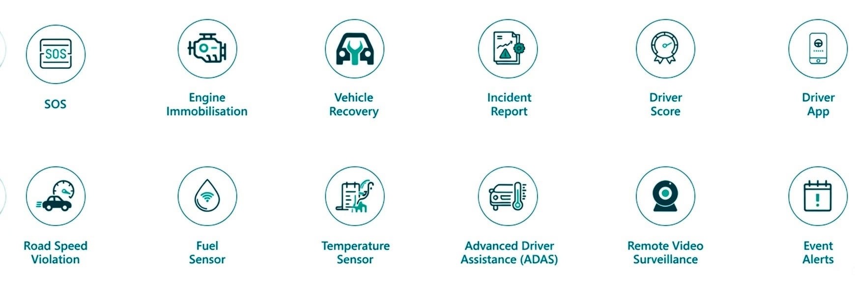 fonctionalite_en_row_3